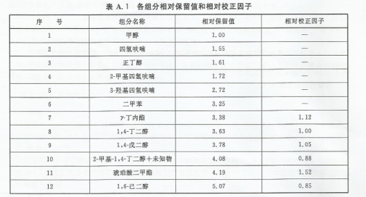 尊龙凯时首页集团