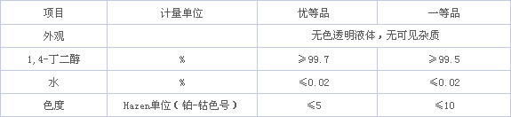 1，4-丁二醇