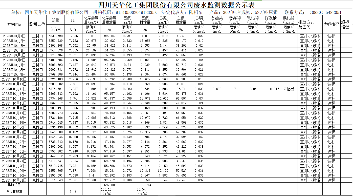尊龙凯时首页集团