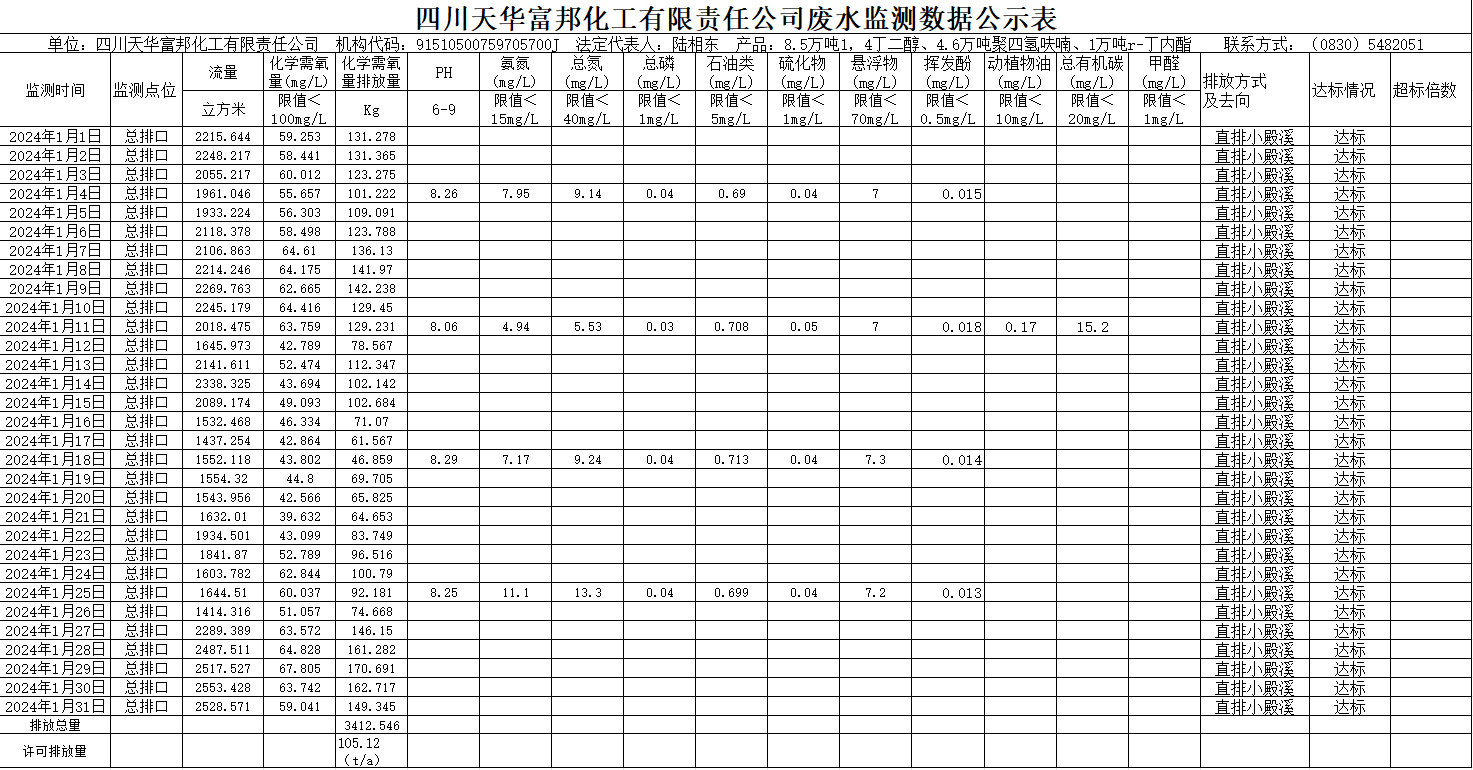 尊龙凯时首页集团